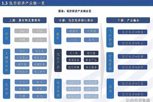 江南娱乐app官网下载苹果手机截图4